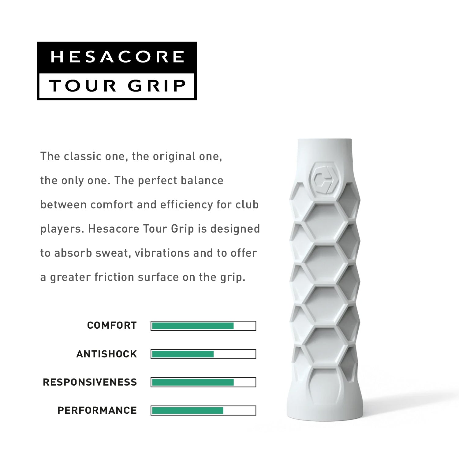 Hesacore Padel Grip - Thumbnail 4
