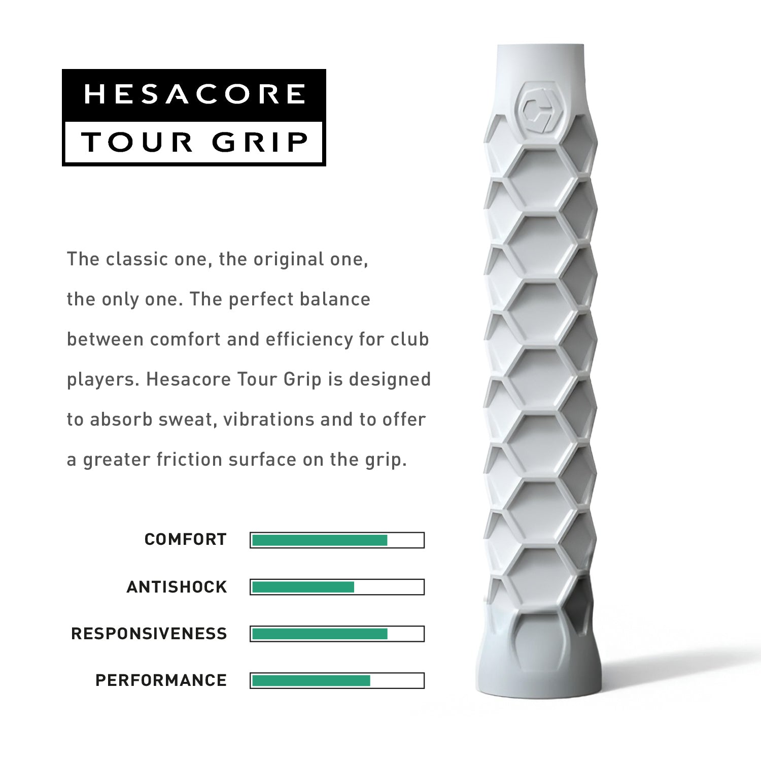 Tennis Grip - Superior Comfort & Control - Hesacore