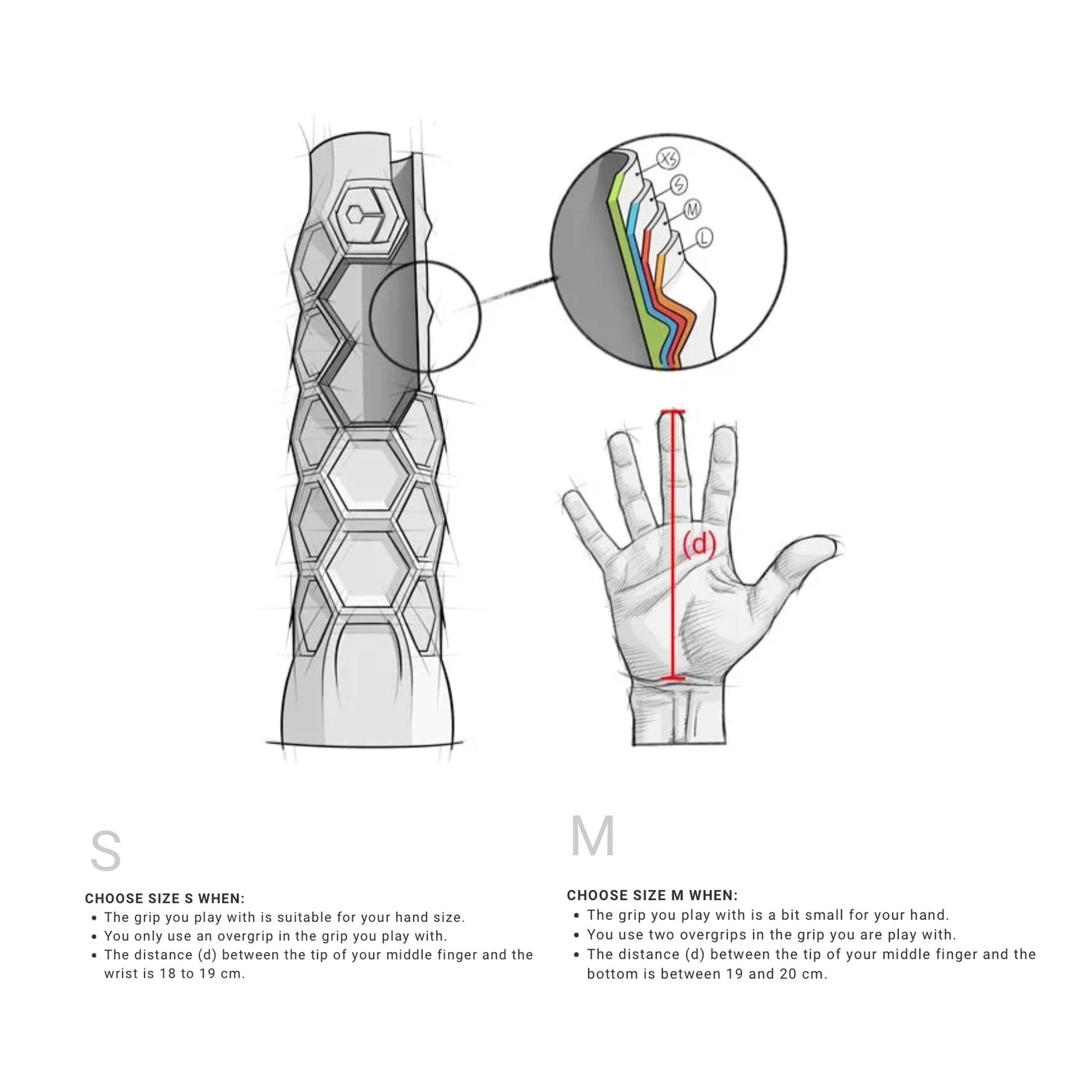  Hesacore Padel Tour Grip - Agarre cómodo para codo de tenis,  mayor fuerza de agarre, menos vibraciones, soporte para los dedos, ayuda a  las manos sudorosas, perfecto para jugadores de club